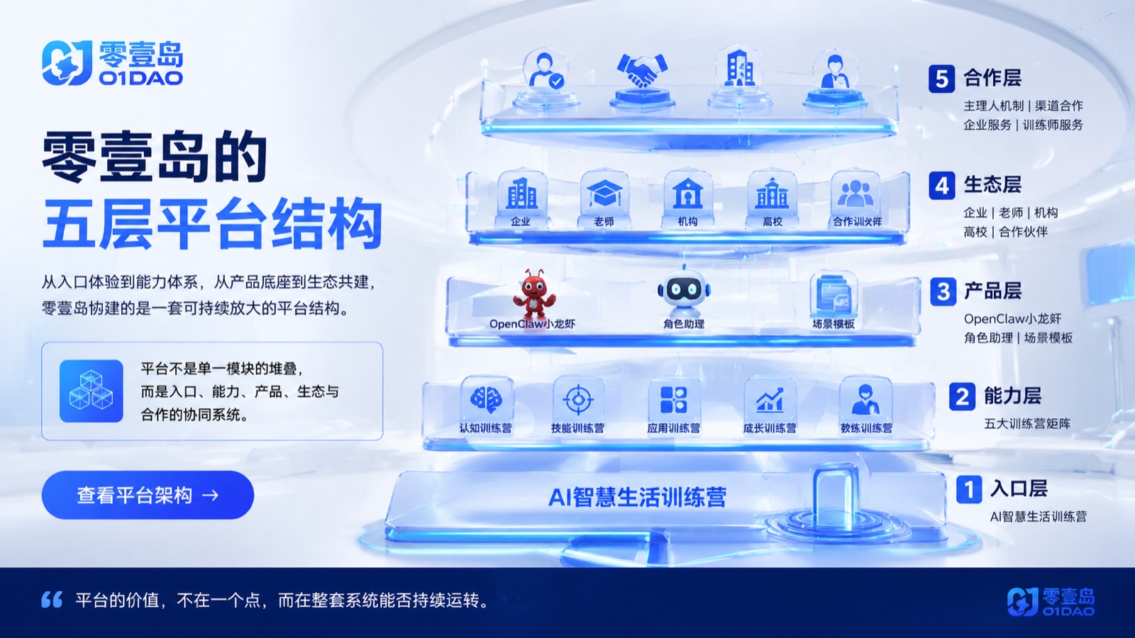 OpenClaw 小龙虾智能助理平台