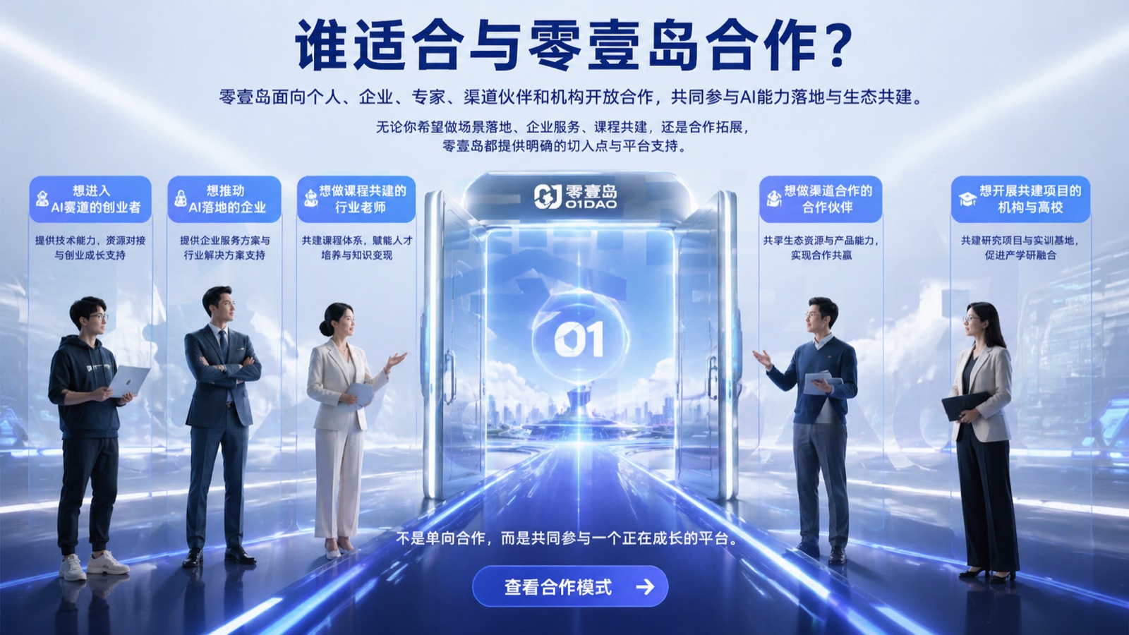 OPC 一人公司工作台示意